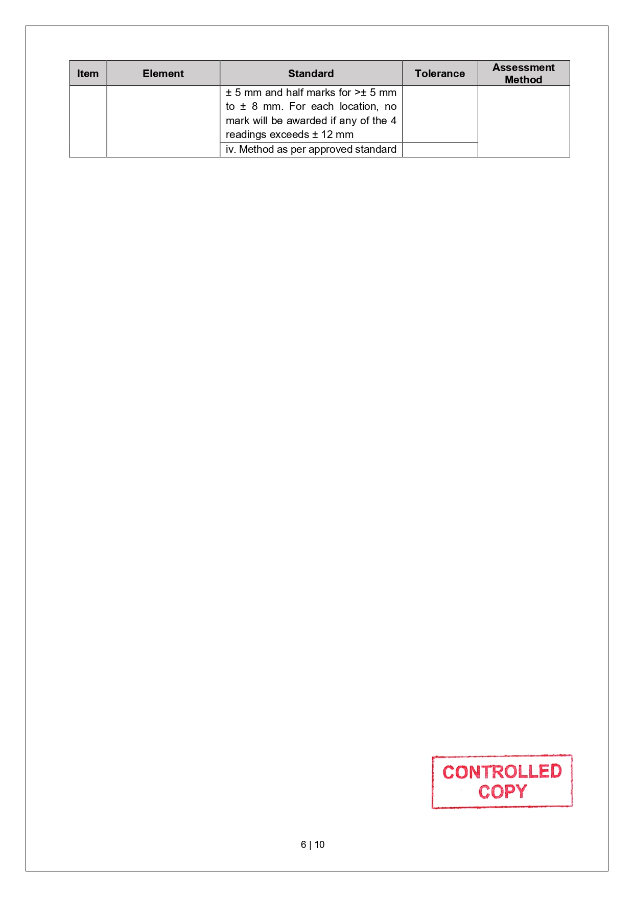 SLG-PRO-SOP Page 14